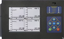 Термодат-19М4 УТ000003949